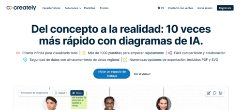 Creately.com - Inteligencia Artificial IA - inteligenciaartificialia.com