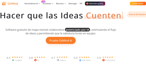 GitMind.com - Inteligencia Artificial IA - inteligenciaartificialia.com