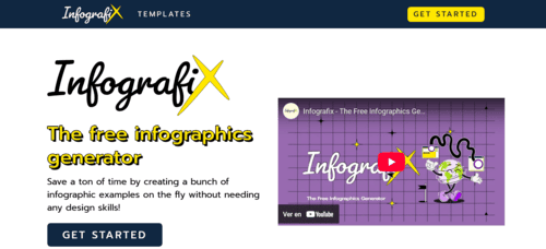 Infografix.app - Inteligencia Artificial IA - inteligenciaartificialia.com