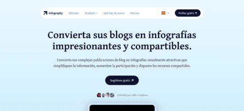 Infography.in - Inteligencia Artificial IA - inteligenciaartificialia.com